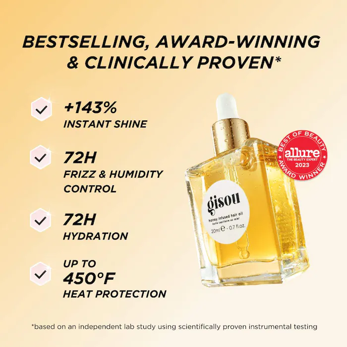 Gisou Honey Gloss Hydration Trio Set