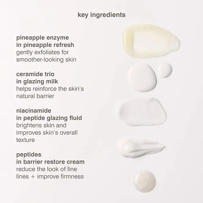 rhodeskin Mini Rhode Kit Glazed Skincare Essentials