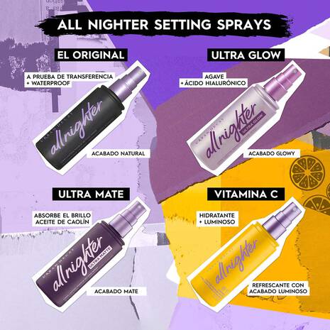 Urban Decay All Nighter Setting Spray Ultra Glow