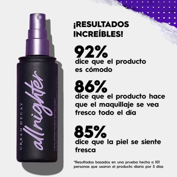 Urban Decay All Nighter Setting Spray